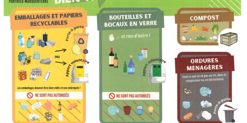 Horaires des déchetteries